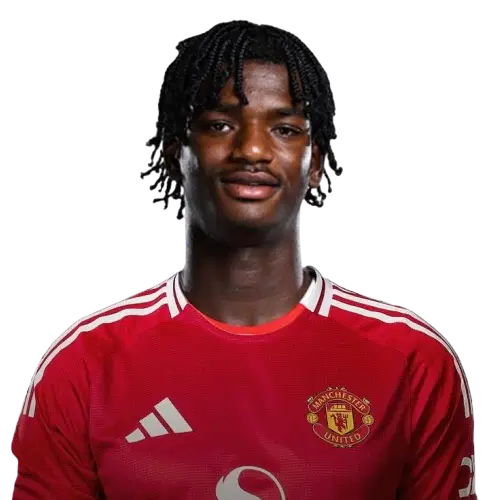 Айден Хевен