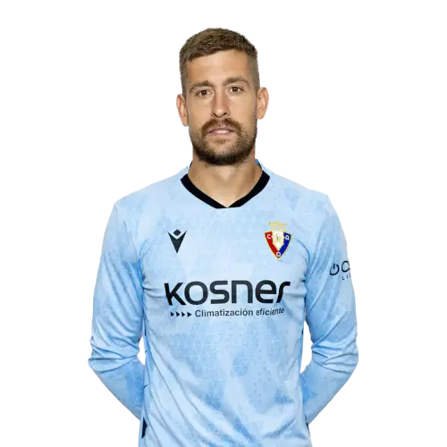 Айтор Фернандес Абарискета