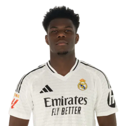 Орельен Чуамене