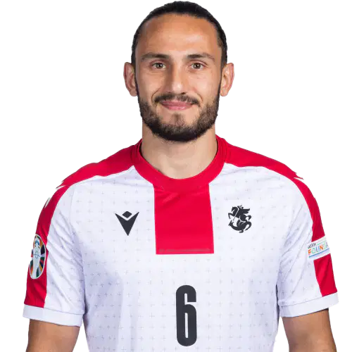 Гиорги Кочорашвили